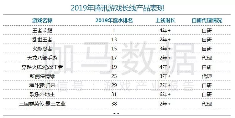 一码一肖100%中用户评价,快捷问题计划设计_uShop66.305