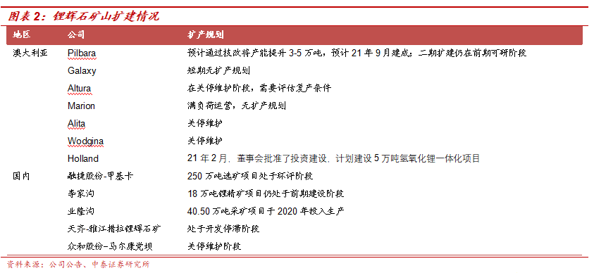 新澳精准资料免费提供最新版,快速响应执行方案_YE版25.939