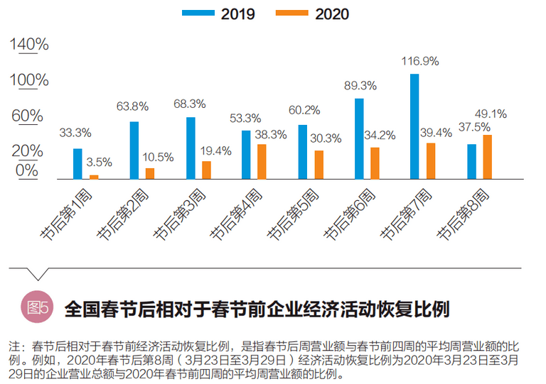 新澳门内部资料精准大全,数据驱动方案实施_微型版37.588