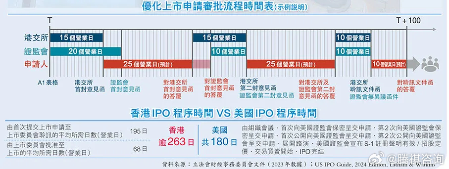 2024香港最准最快资料,前沿说明解析_完整版63.181