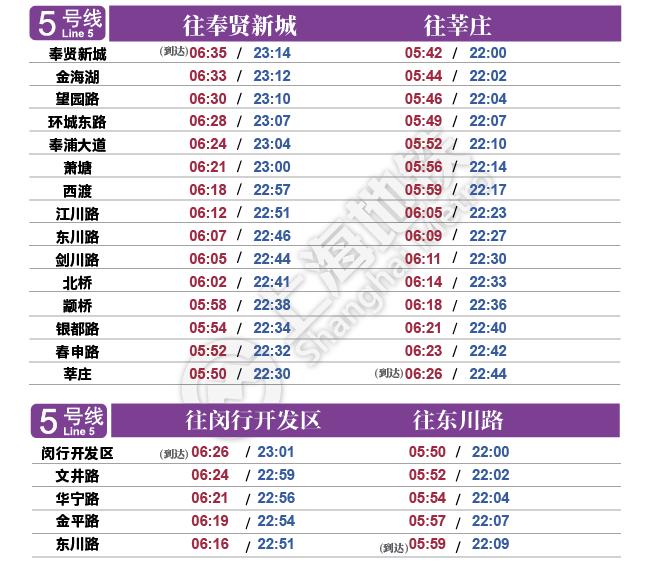 最新Y510时刻表，城市间的连接纽带