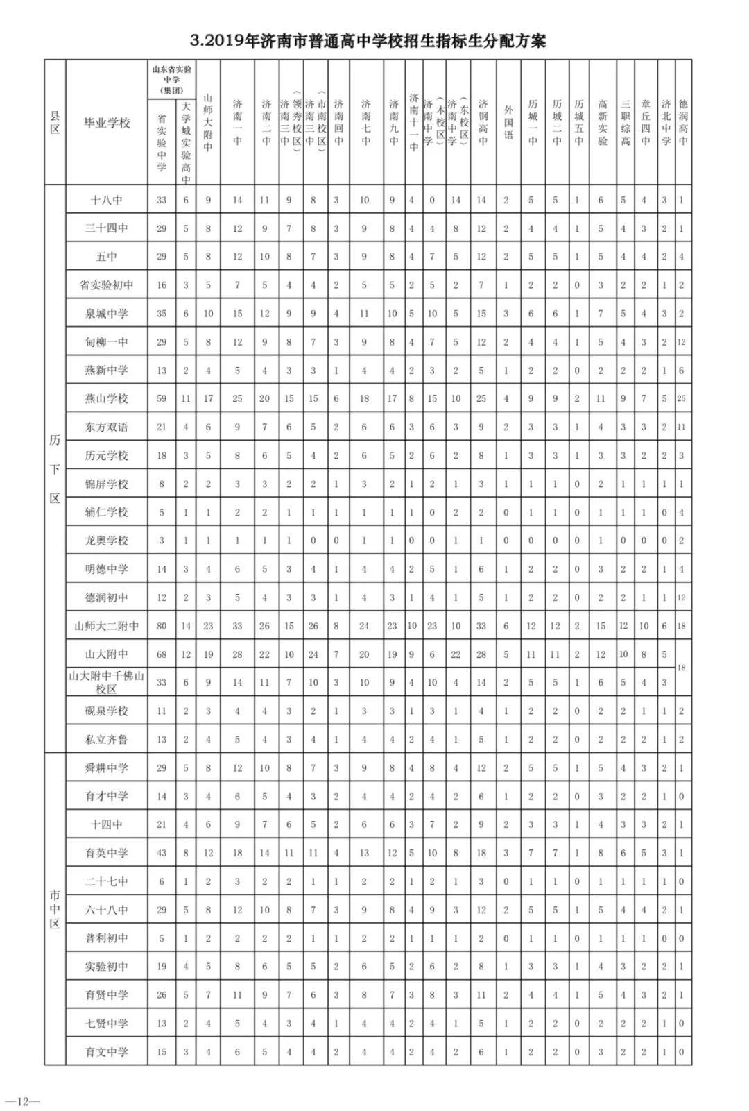 中考改革最新方案深度解读，影响与趋势分析