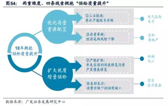 澳门广东八二网站,新兴技术推进策略_超级版67.969