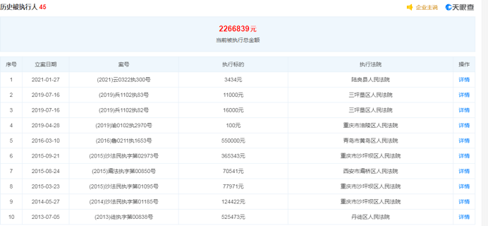 2024天天彩资料大全免费,深入执行计划数据_FHD版88.170