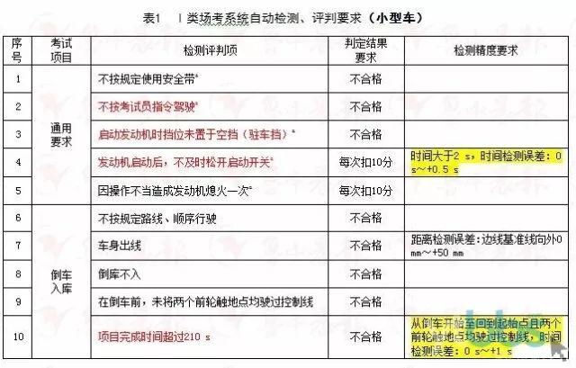 新奥六开奖号码记录,国产化作答解释落实_特供款40.559