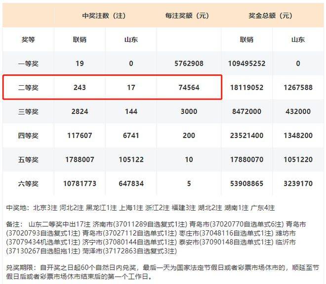 澳门六和合全年资料,专家观点说明_MT17.576