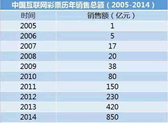 新澳门天天彩2024年全年资料,实地评估数据策略_MP61.889