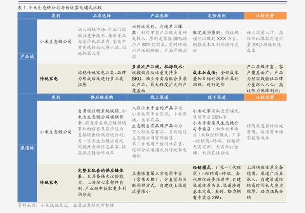 2024新奥历史开奖记录香港,实时解答解释定义_OP10.975