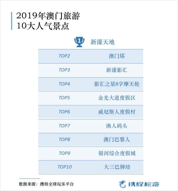 2024今晚新澳门开奖结果,实地数据验证执行_Notebook31.351