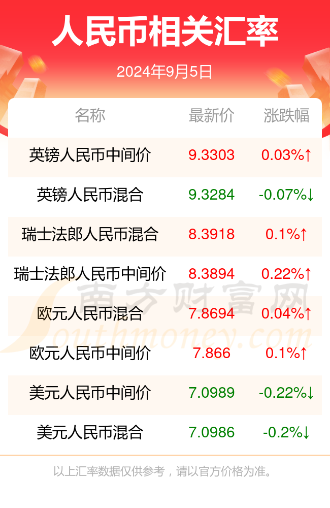 2024年新澳门今,确保解释问题_2DM22.427