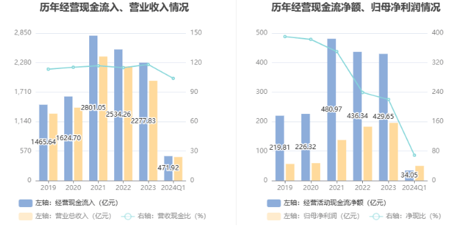 2024年精准资料大全,有效解答解释落实_android68.52