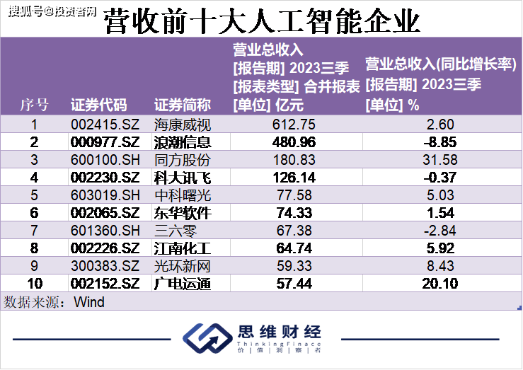 2024澳门资料大众网,收益成语分析落实_HarmonyOS92.852