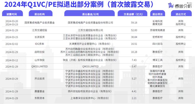 新奥彩2024最新资料大全,深入解析策略数据_FHD版26.430