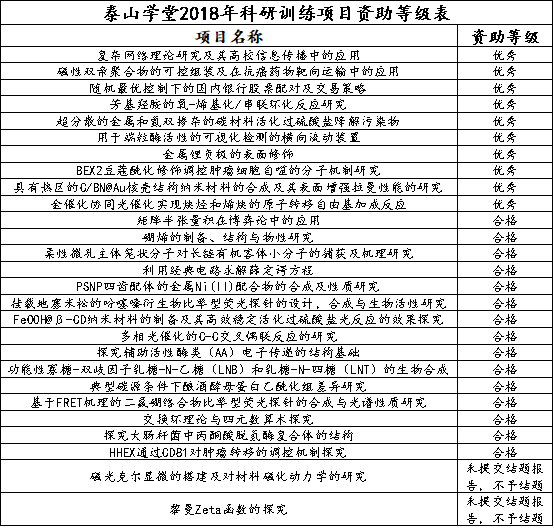 新澳天天开六中准资料,科学评估解析_LE版47.218