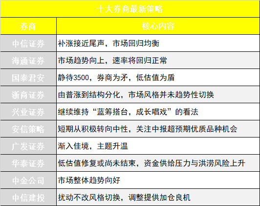 2024澳门天天开好彩大全回顾,市场趋势方案实施_Z34.31