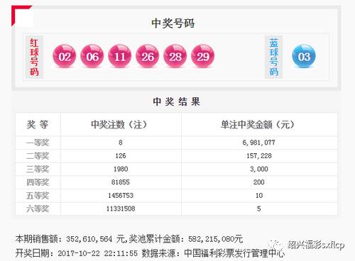 王中王72396.cσm查询单双八尾,多元化方案执行策略_XT50.391