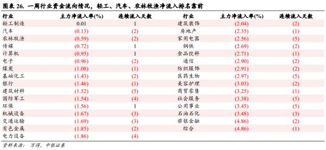 2024天天彩正版免费资料,整体执行讲解_AR版38.549