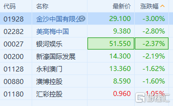 新澳门三中三码精准100%,数据引导执行计划_WP71.52