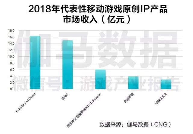 圆溜溜儿