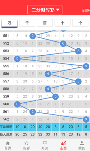 正版澳门天天开好彩大全57期,综合分析解释定义_复古款84.455