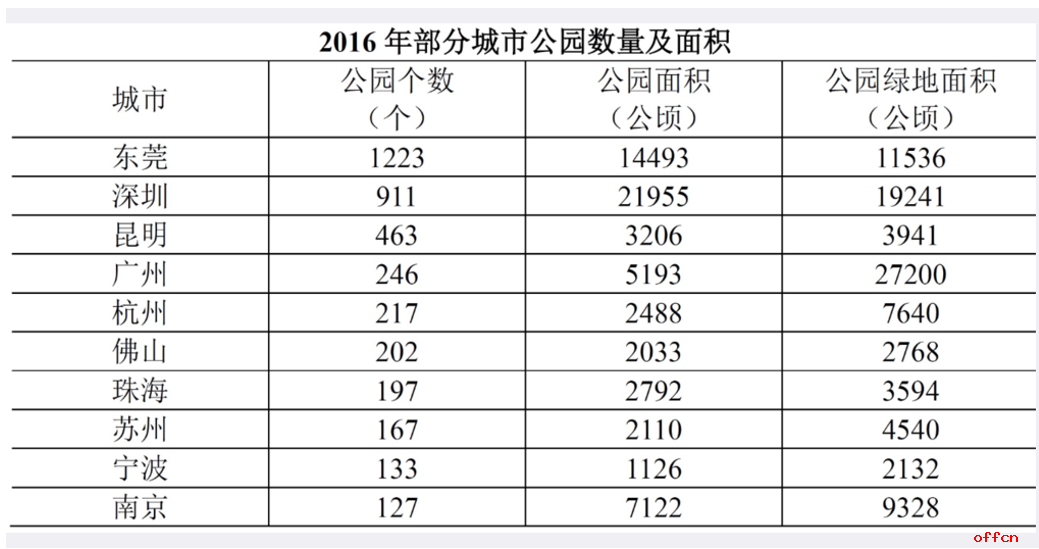 2024新奥资料免费精准109,连贯评估方法_U67.741