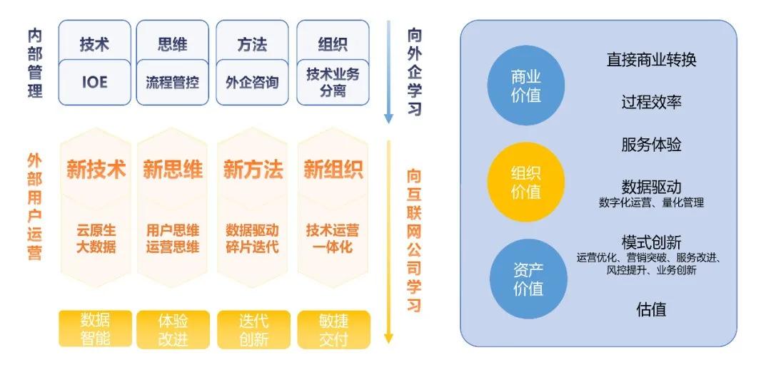 新澳门彩天天开奖资料一,深层数据执行策略_CT88.543