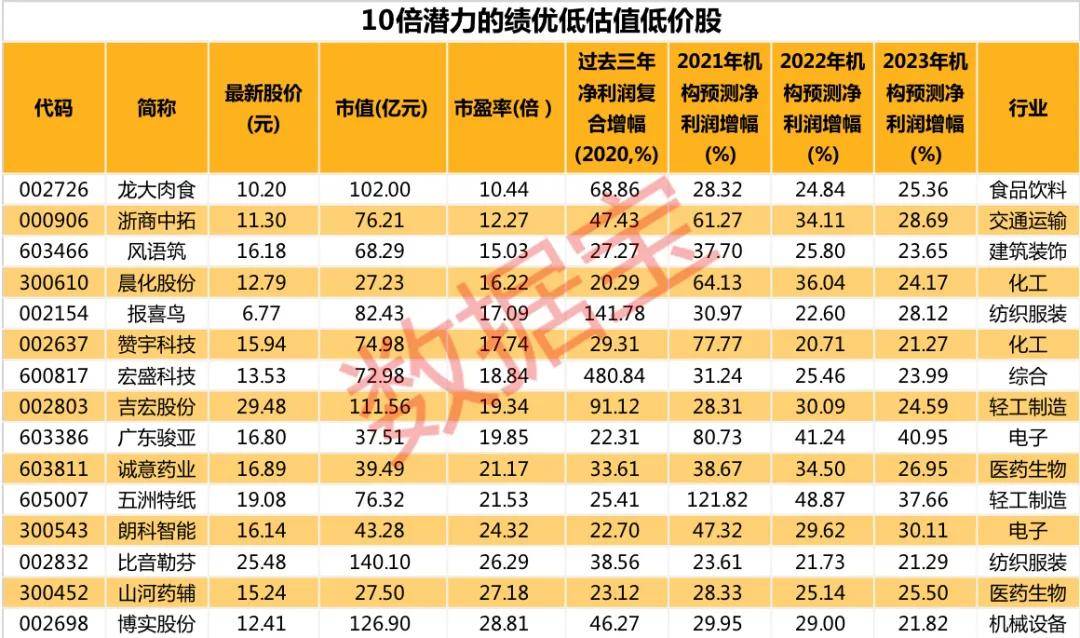 2024新澳最新开奖结果查询,涵盖了广泛的解释落实方法_4K95.865