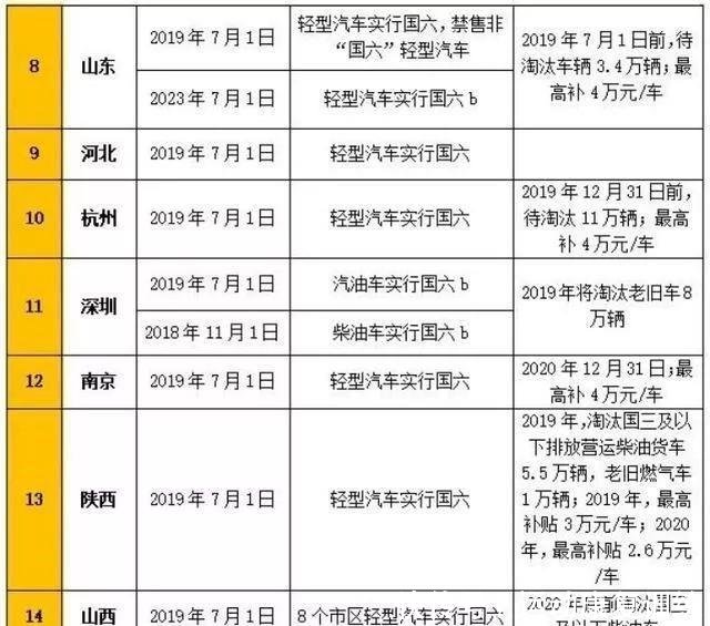 2024新澳最新开奖结果查询,国产化作答解释落实_娱乐版305.210