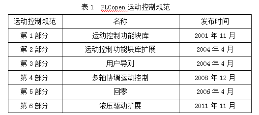 494949最快开奖结果+香港,详细解读定义方案_影像版83.636