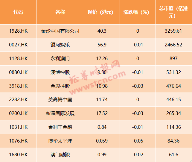 2024年澳门天天开好彩大全最新版本下载,权威分析说明_Lite14.965