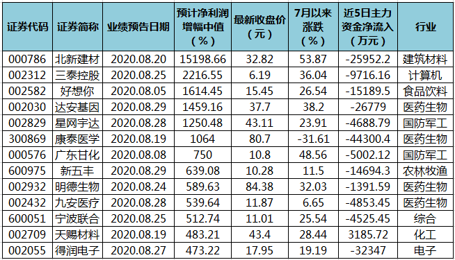 澳门三肖三码精准100%的背景和意义,连贯评估方法_影像版1.667