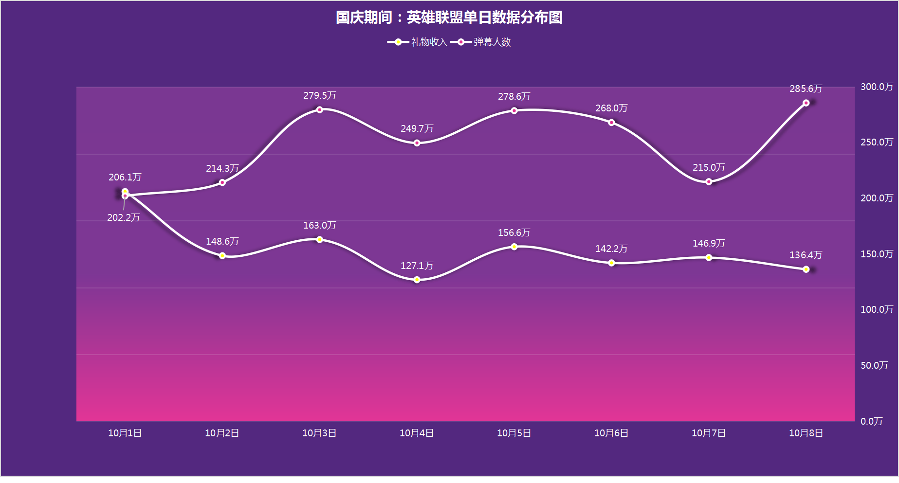 新澳门天天开奖资料大全,深层数据设计解析_桌面版80.724