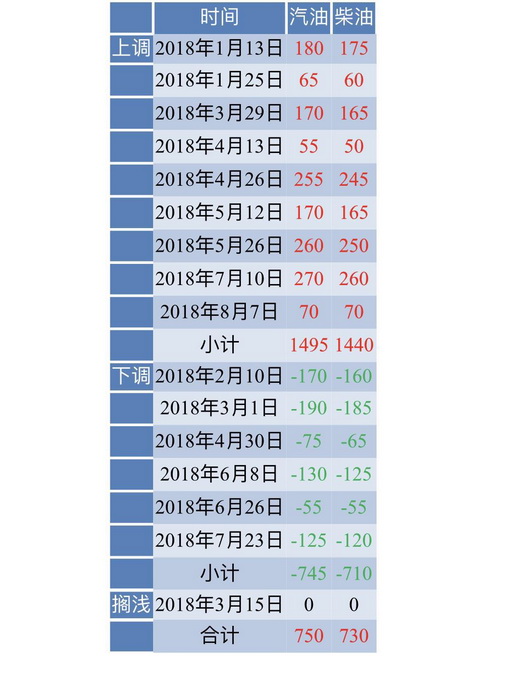 2024老澳门六今晚开奖号码,高效解析方法_轻量版45.410