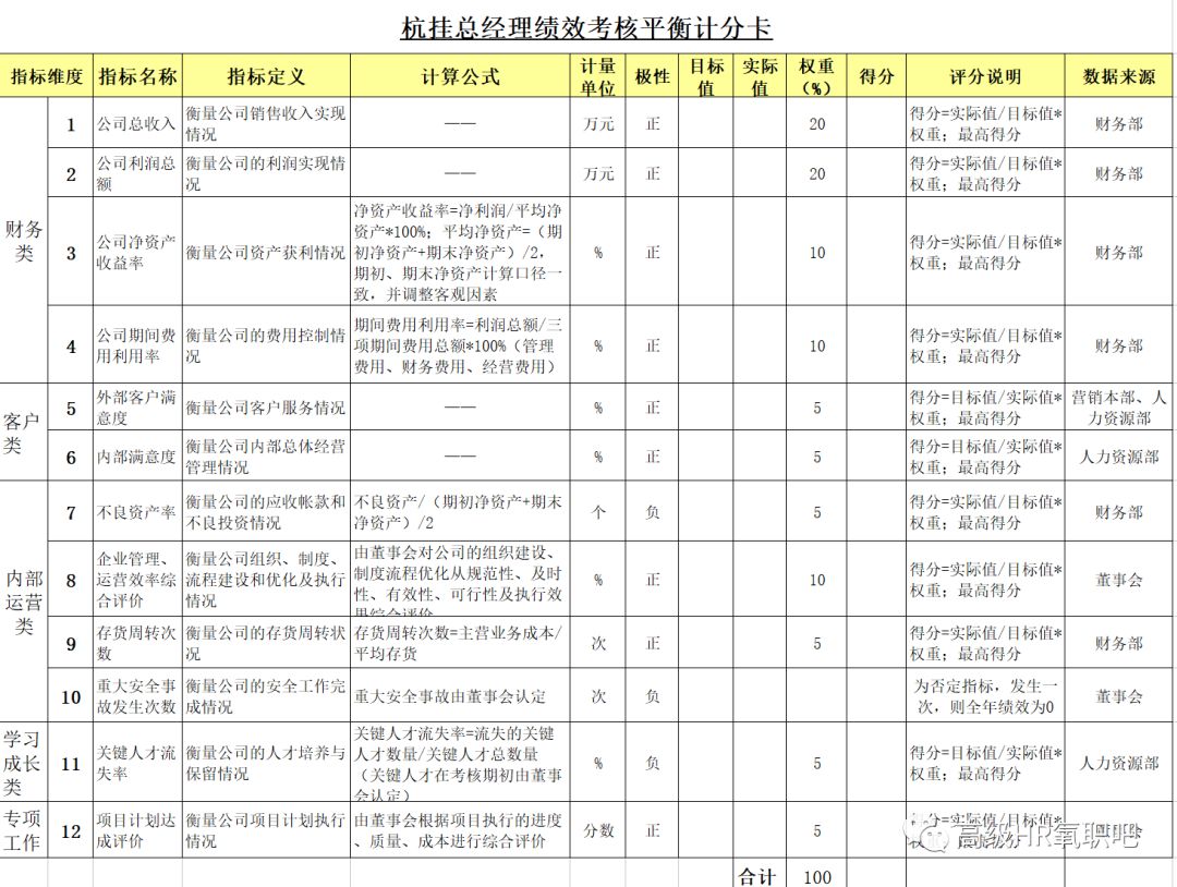 新奥免费精准资料大全,实地考察数据分析_kit96.712