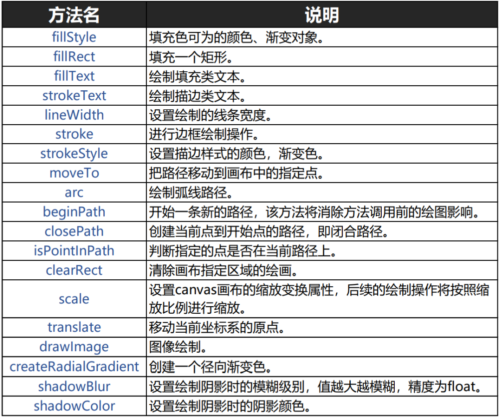 新奥开什么今晚,实效性解析解读策略_V37.118