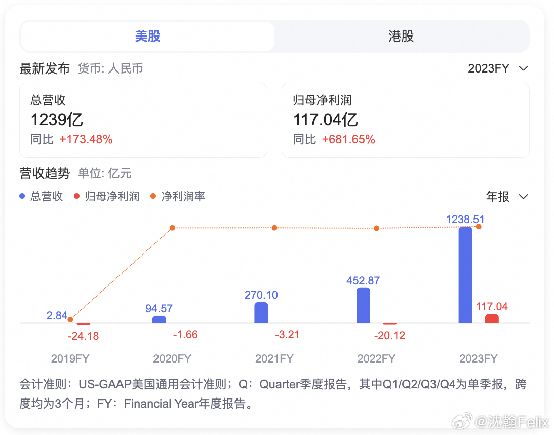 澳门36249丶C0m,深度评估解析说明_WearOS86.917