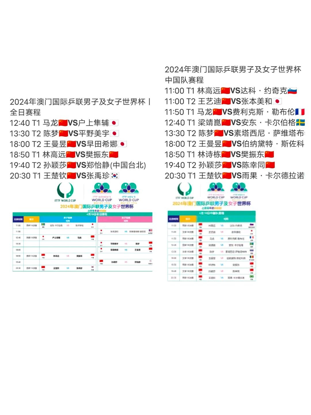 澳门王中王100%的资料2024,数据整合方案实施_pro94.54