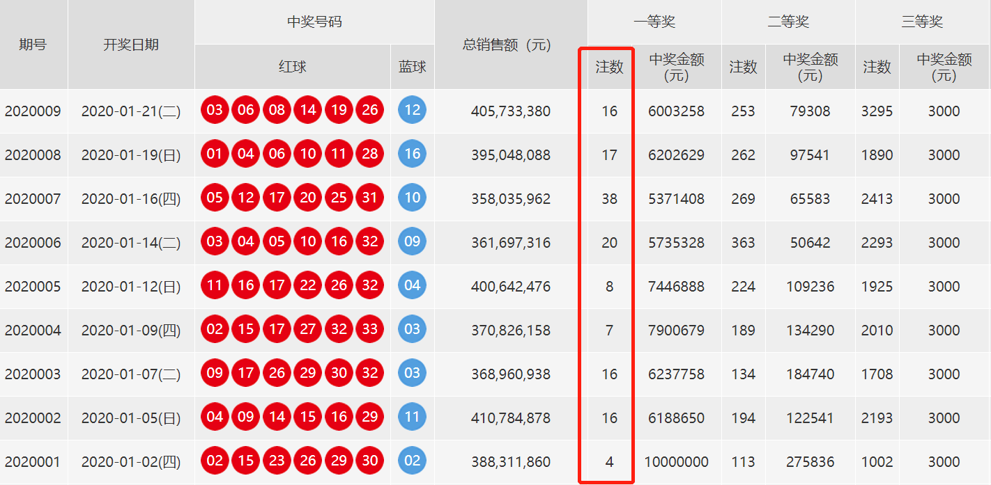 新澳门今晚开奖结果+开奖,数据设计驱动策略_探索版14.500