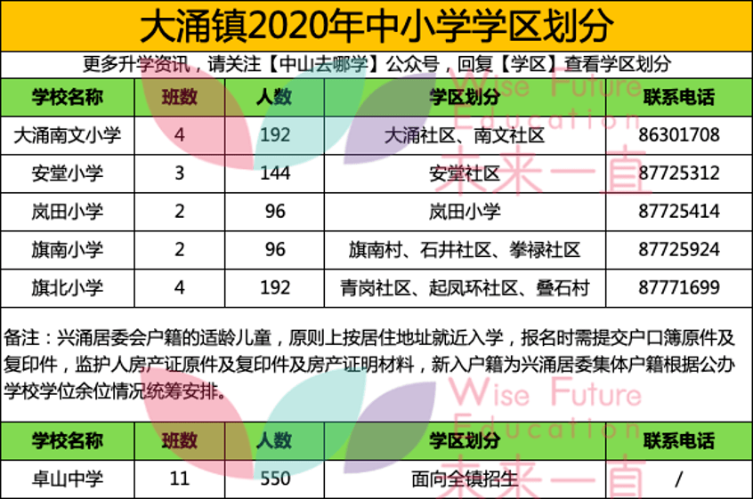 2024澳门今晚开奖号码,最新解答解析说明_HT80.139