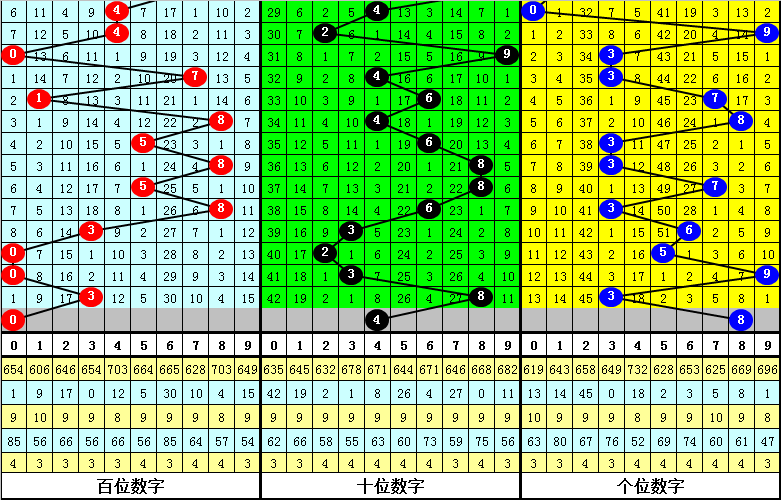 今晚必中一肖一码四不像,实践策略实施解析_Gold74.873