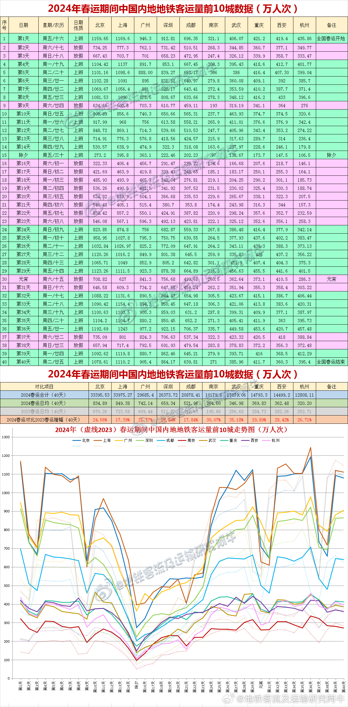 2024年新澳门今晚开什么,深入解析数据设计_LE版45.445