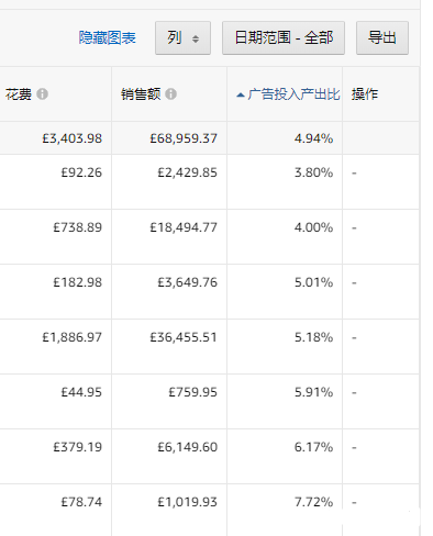 新澳精准资料免费提供267期,全面理解计划_2DM79.96