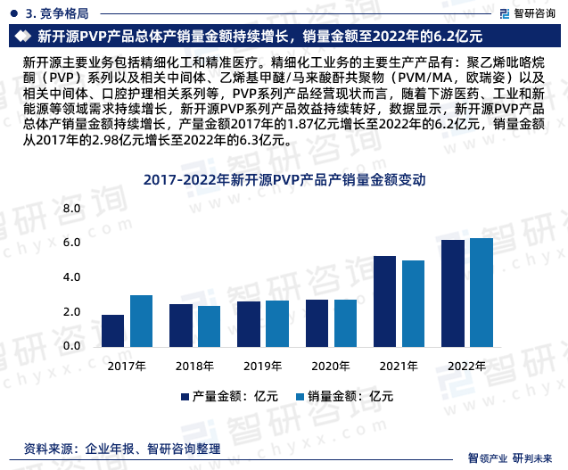 新奥门资料免费资料,科学评估解析_XP14.985