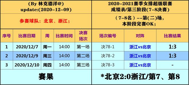 2024年11月 第10页