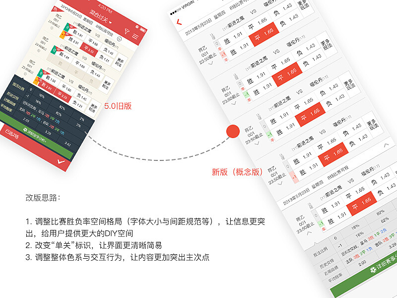 新澳天天彩资料,数据解析导向设计_Essential35.540