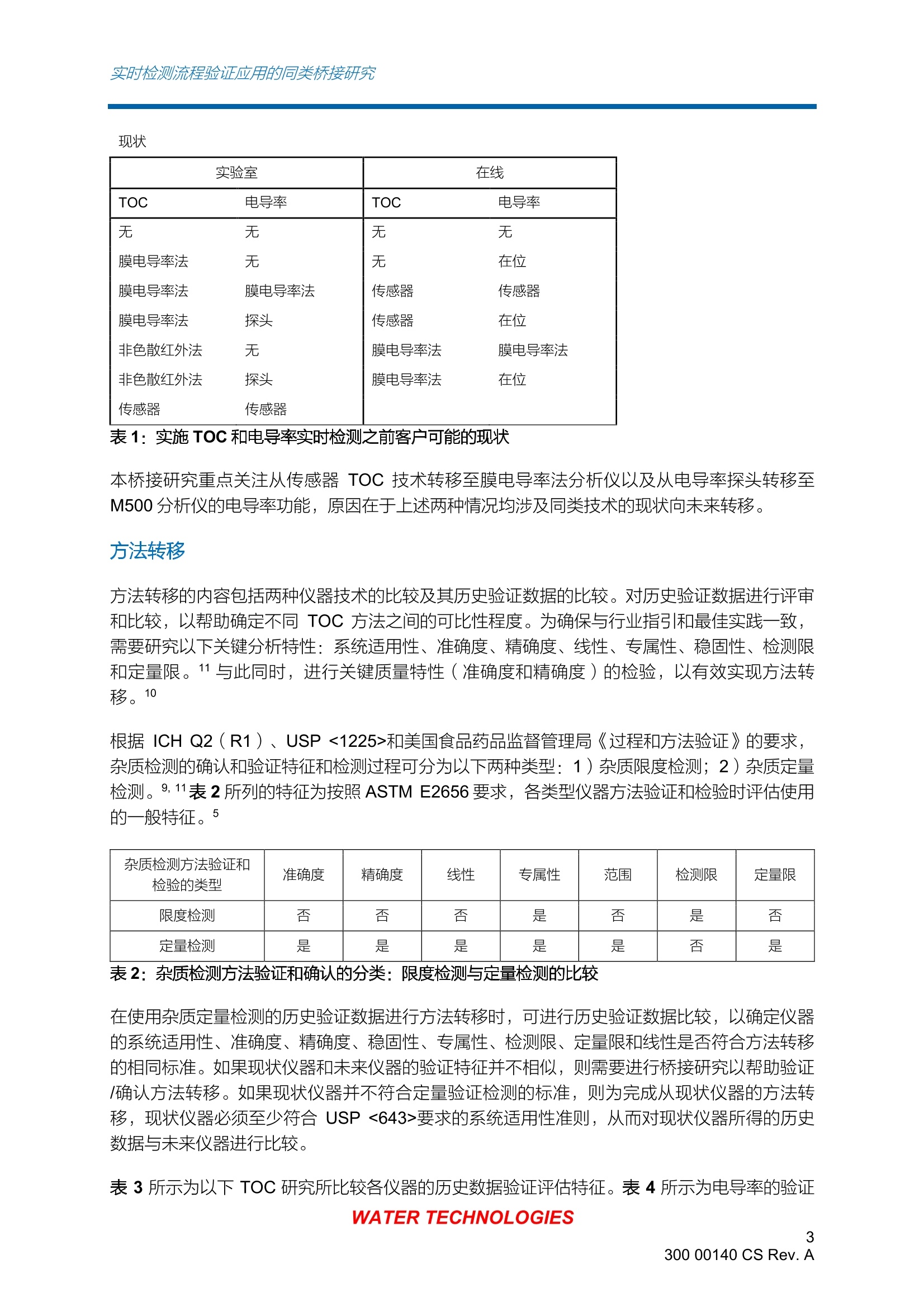 2024年11月 第4页