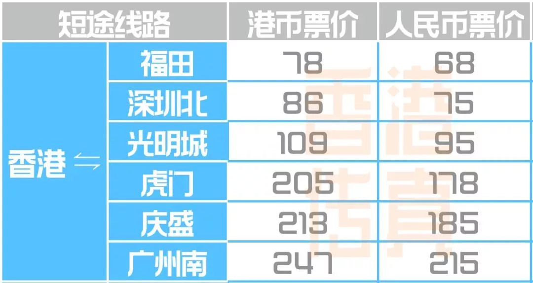 2024年11月 第5页