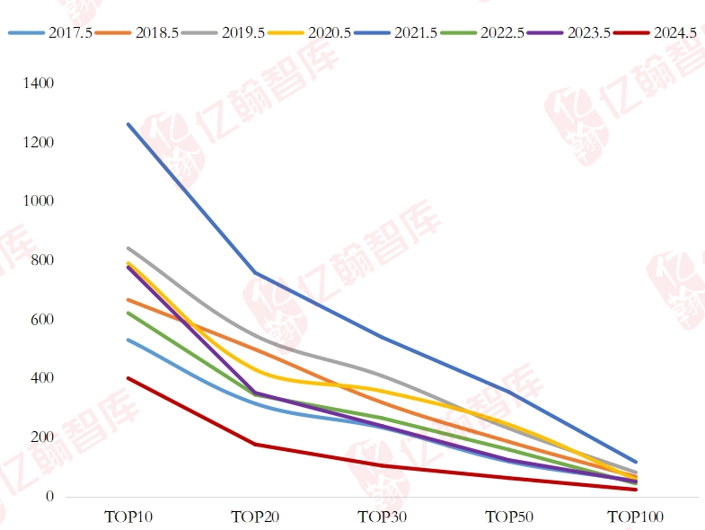 2024澳门六今晚开奖结果,实地解析数据考察_粉丝版64.119