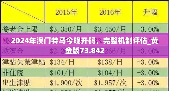 2024今晚澳门开特马四不像,专业问题执行_高级款21.960