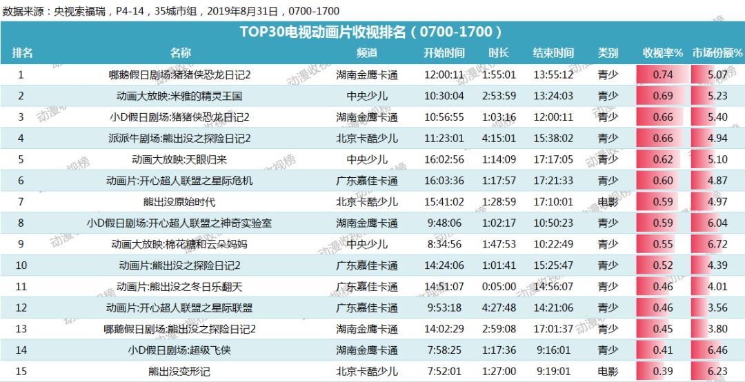 2024今晚澳门特马开什么码,可靠解答解析说明_冒险版33.719